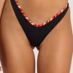 Thong Bikini Bottoms in Black
